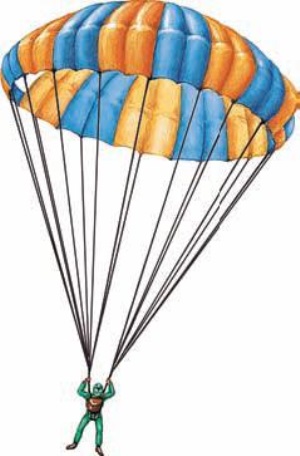 Как складывать парашют